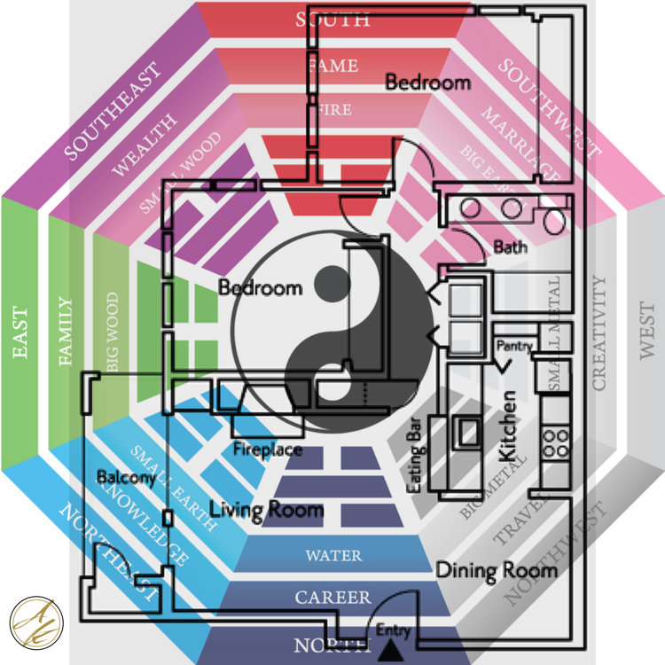 Feng Shui Rules A Beginner s Guide Dr Robert Kiltz