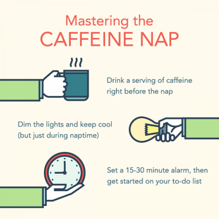 Coffee Nap: Benefits of Caffeine Before a Nap - Dr. Robert Kiltz