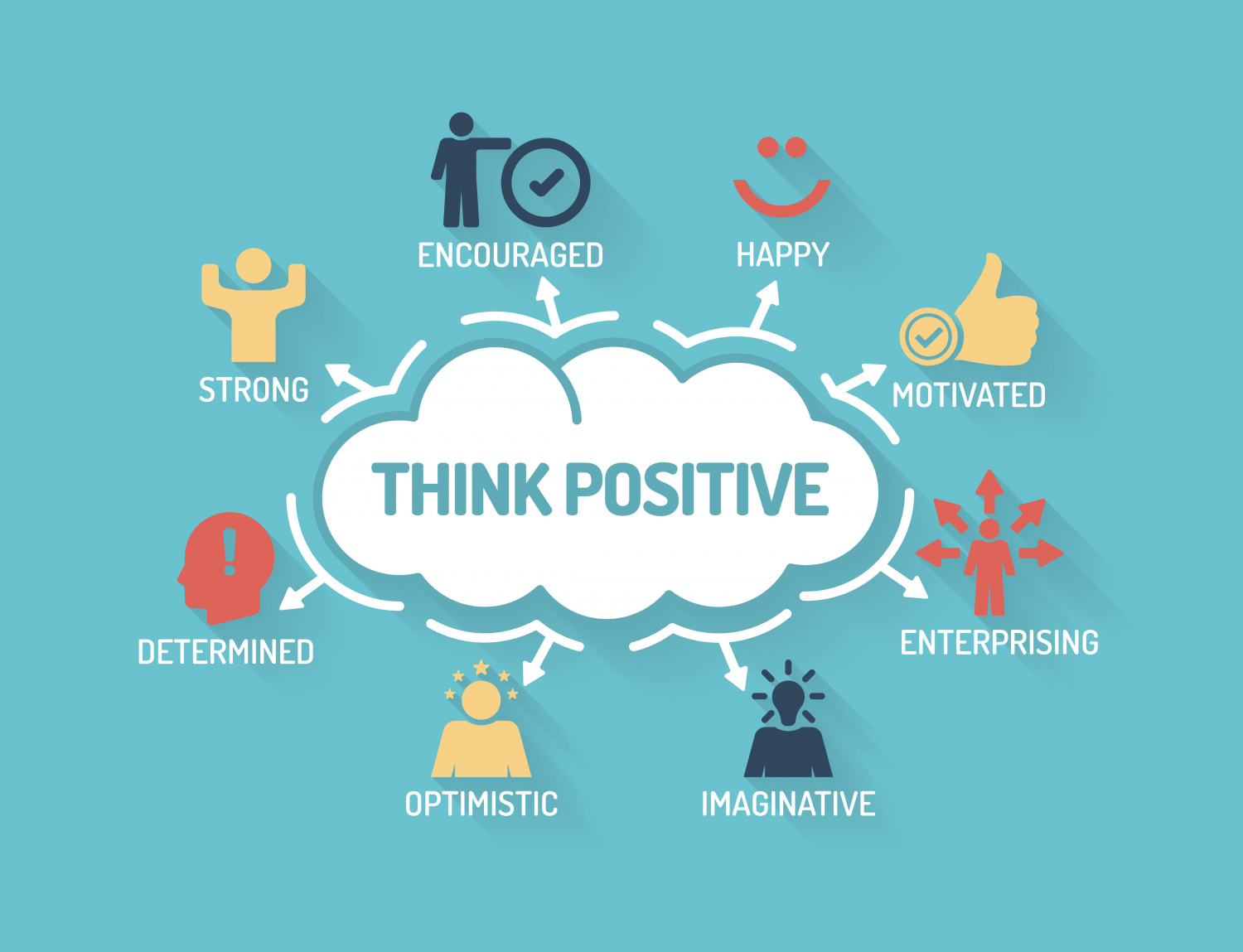 positive-thinking-benefits-quotes-and-techniques-dr-robert-kiltz