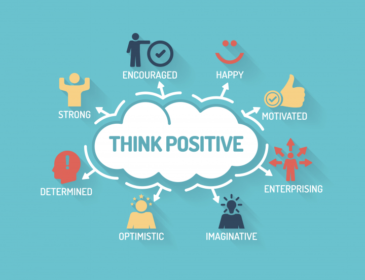 Positive Thinking: Benefits, Quotes, and Techniques - Dr. Robert Kiltz