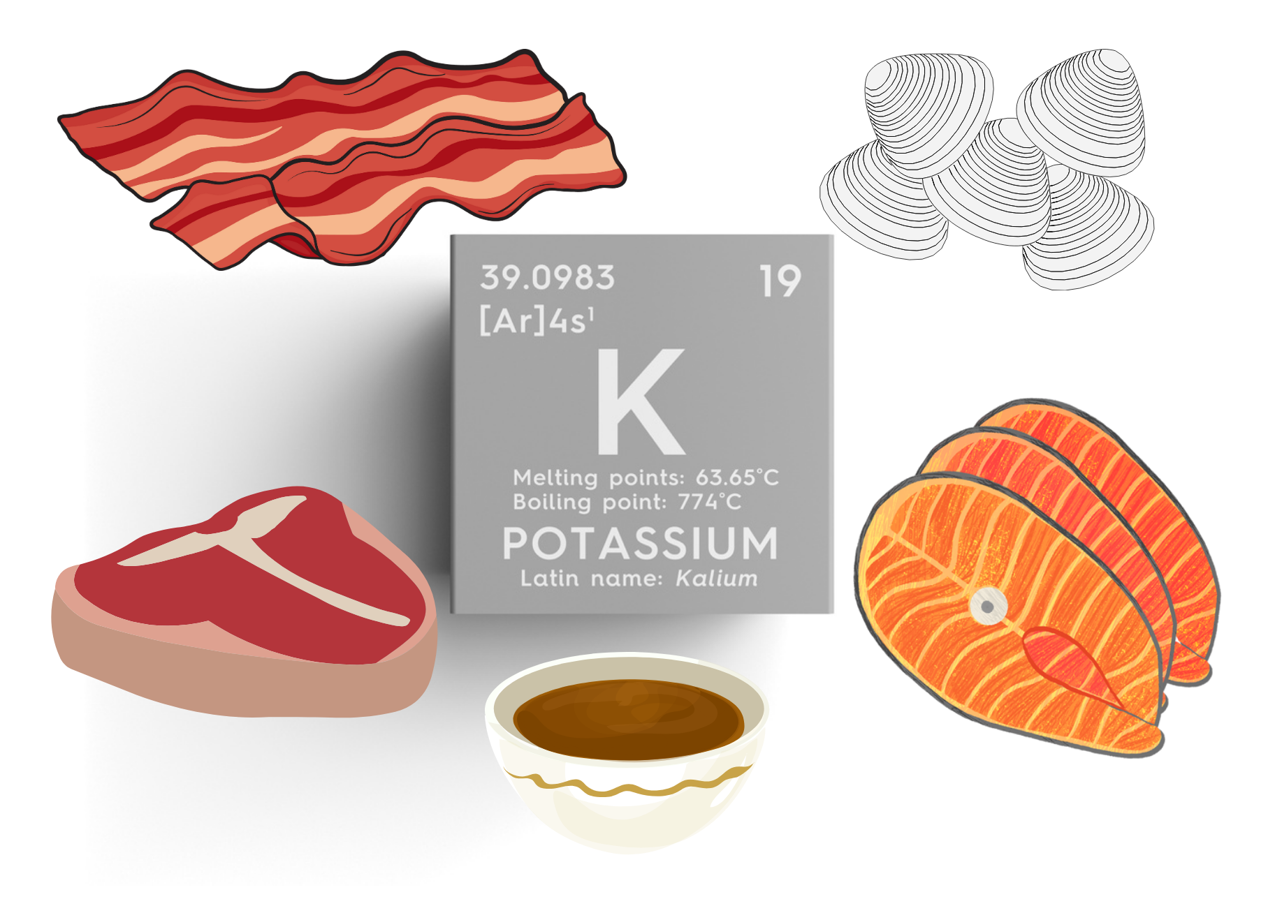 Carnivore Diet Potassium Risks Benefits And Foods Dr Robert Kiltz