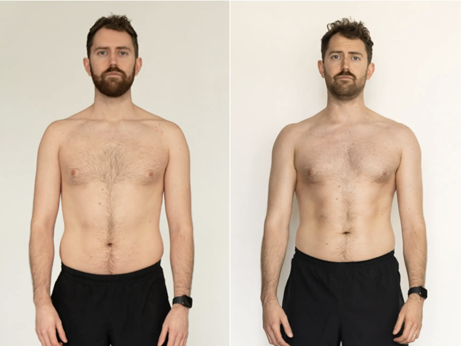 Intermittent Fasting Results Research and Photos Dr. Robert Kiltz